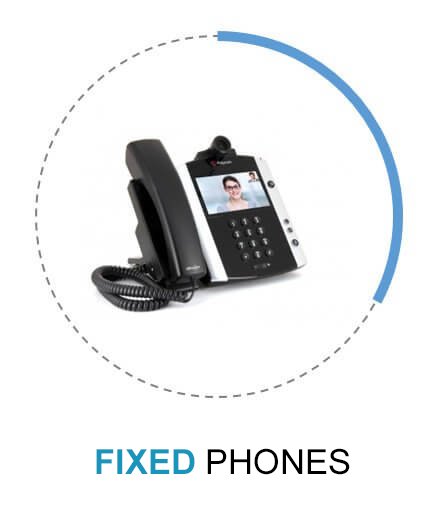 IP telephony 4